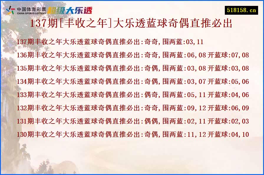 137期[丰收之年]大乐透蓝球奇偶直推必出