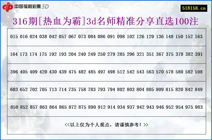 316期[热血为霸]3d名师精准分享直选100注