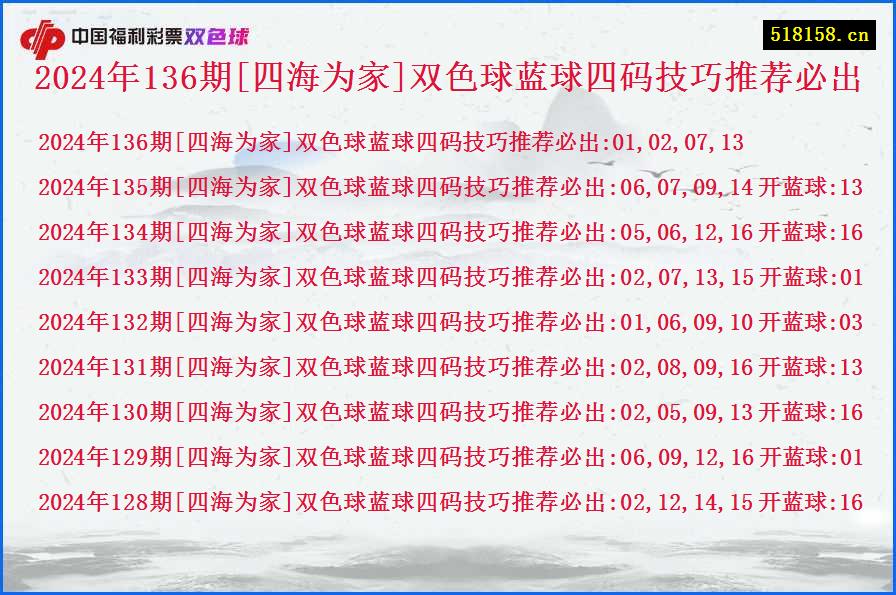 2024年136期[四海为家]双色球蓝球四码技巧推荐必出