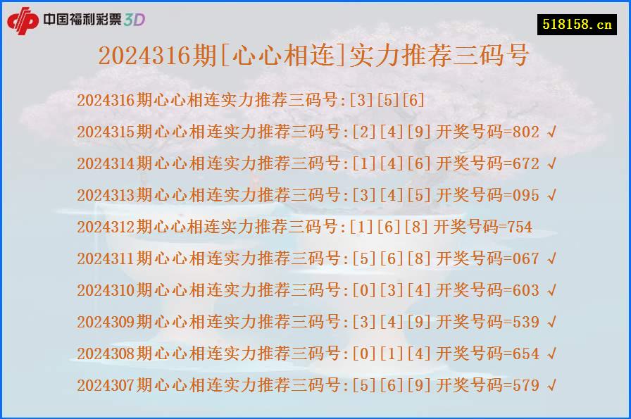 2024316期[心心相连]实力推荐三码号