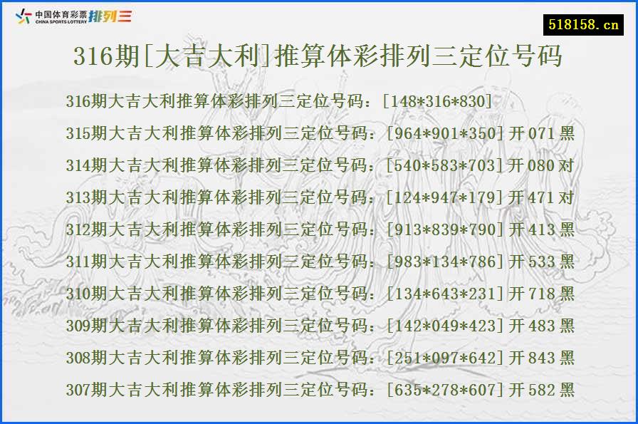 316期[大吉大利]推算体彩排列三定位号码