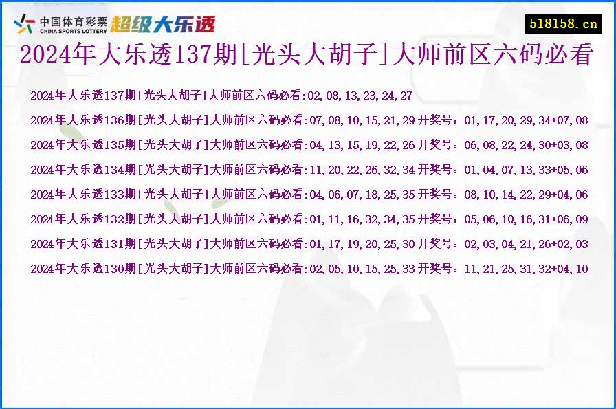 2024年大乐透137期[光头大胡子]大师前区六码必看