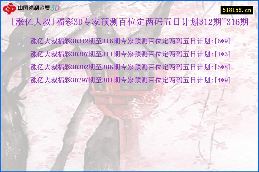 [涨亿大叔]福彩3D专家预测百位定两码五日计划312期~316期