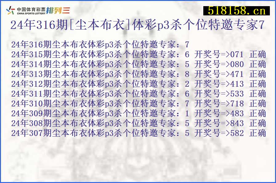 24年316期[尘本布衣]体彩p3杀个位特邀专家7