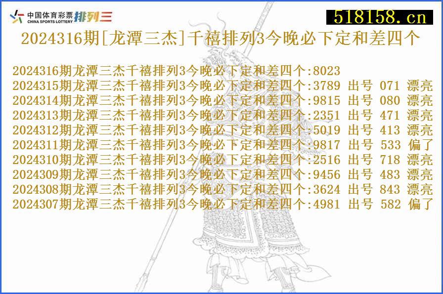 2024316期[龙潭三杰]千禧排列3今晚必下定和差四个