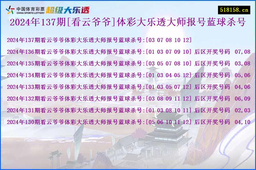 2024年137期[看云爷爷]体彩大乐透大师报号蓝球杀号