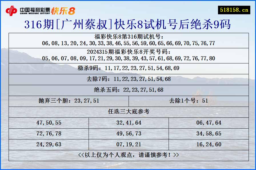 316期[广州蔡叔]快乐8试机号后绝杀9码