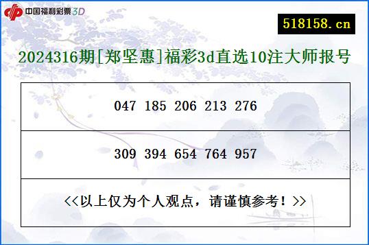 2024316期[郑坚惠]福彩3d直选10注大师报号