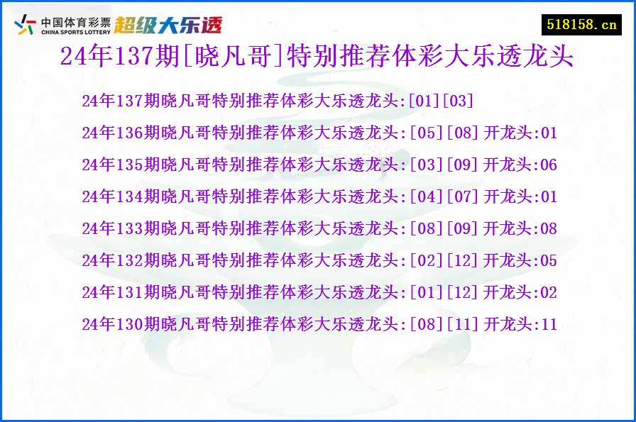 24年137期[晓凡哥]特别推荐体彩大乐透龙头