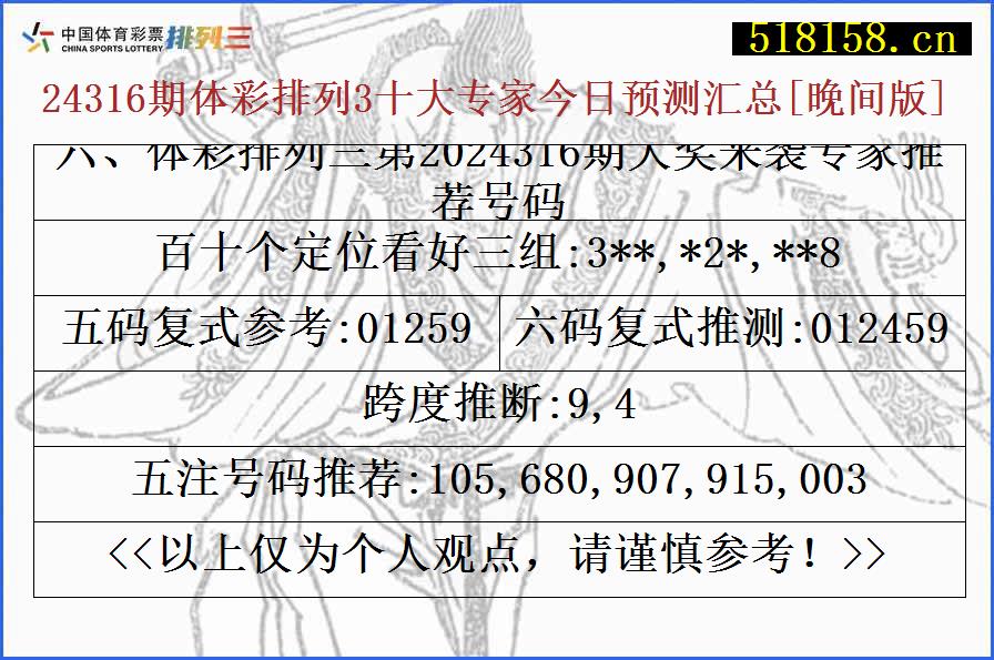 六、体彩排列三第2024316期大奖来袭专家推荐号码