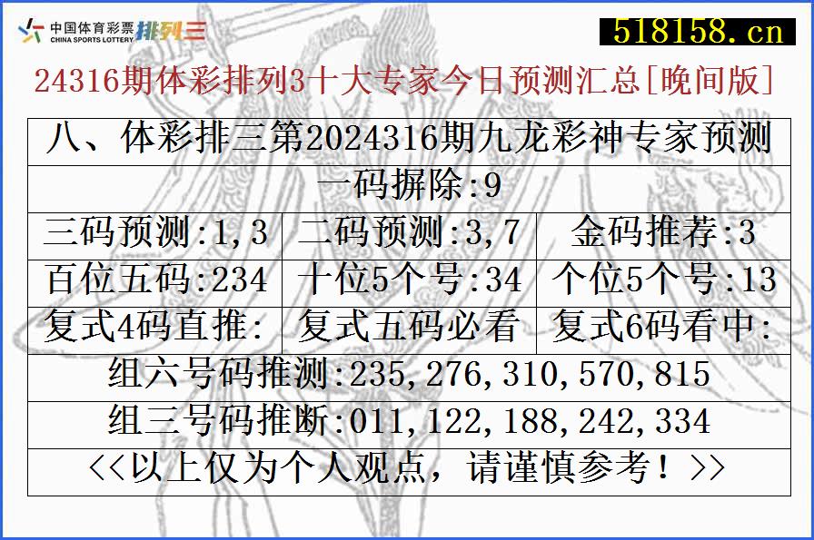 八、体彩排三第2024316期九龙彩神专家预测号码