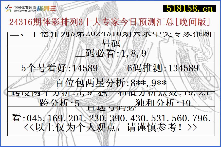 二、千禧排列3第2024316期只求中奖专家推断号码