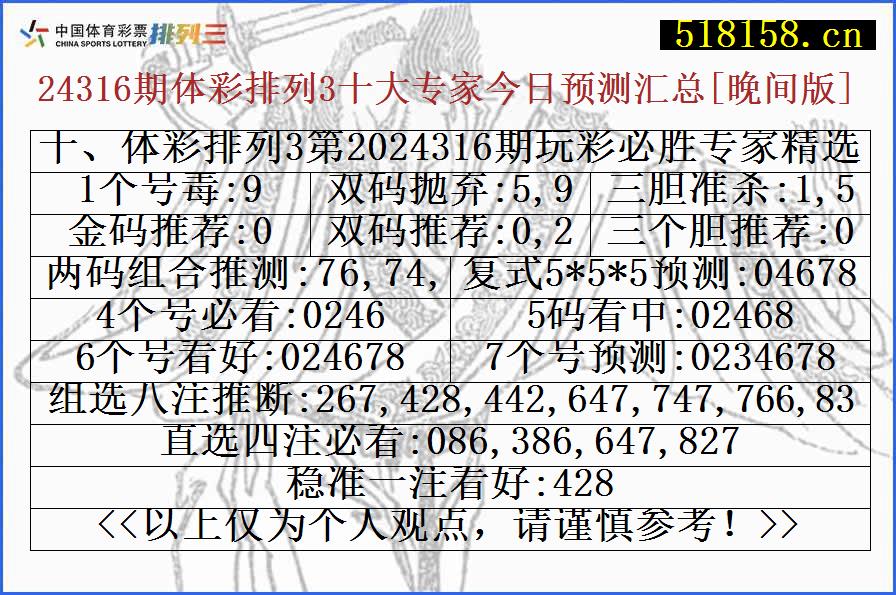 十、体彩排列3第2024316期玩彩必胜专家精选号码