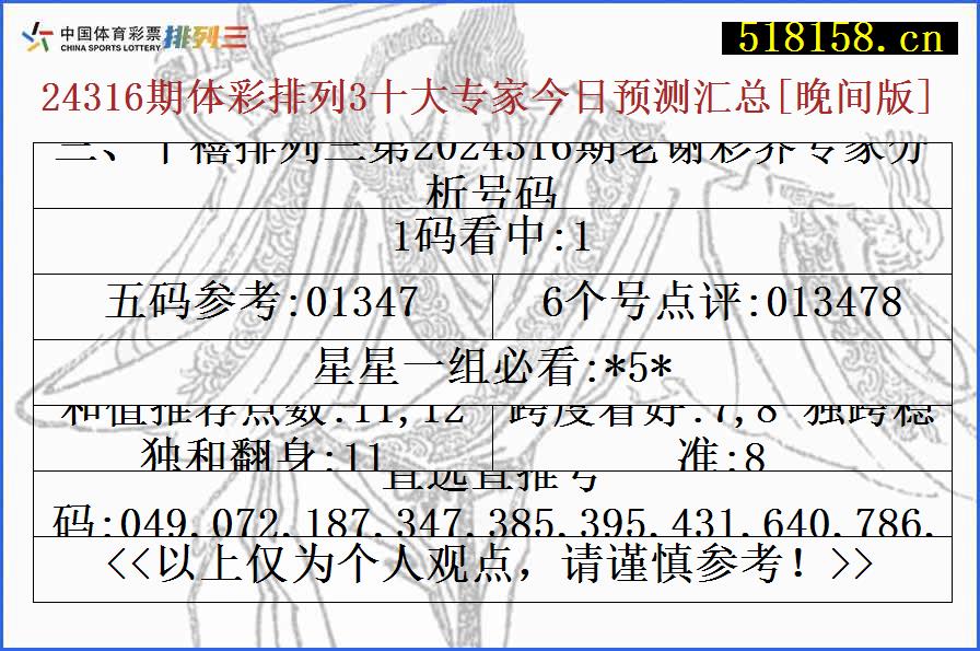 三、千禧排列三第2024316期老谢彩界专家分析号码