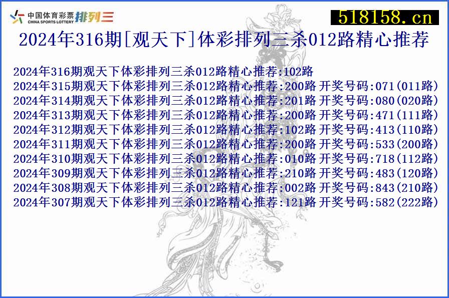 2024年316期[观天下]体彩排列三杀012路精心推荐