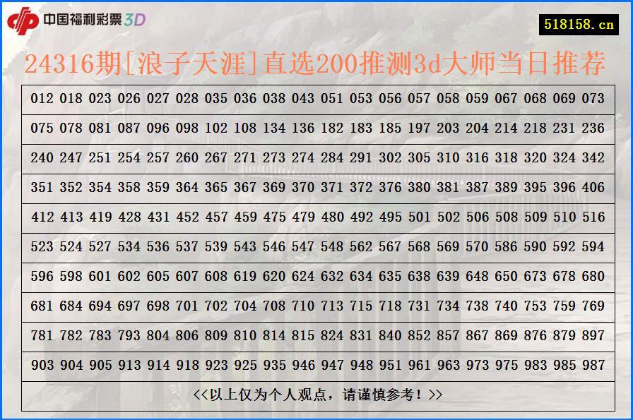 24316期[浪子天涯]直选200推测3d大师当日推荐