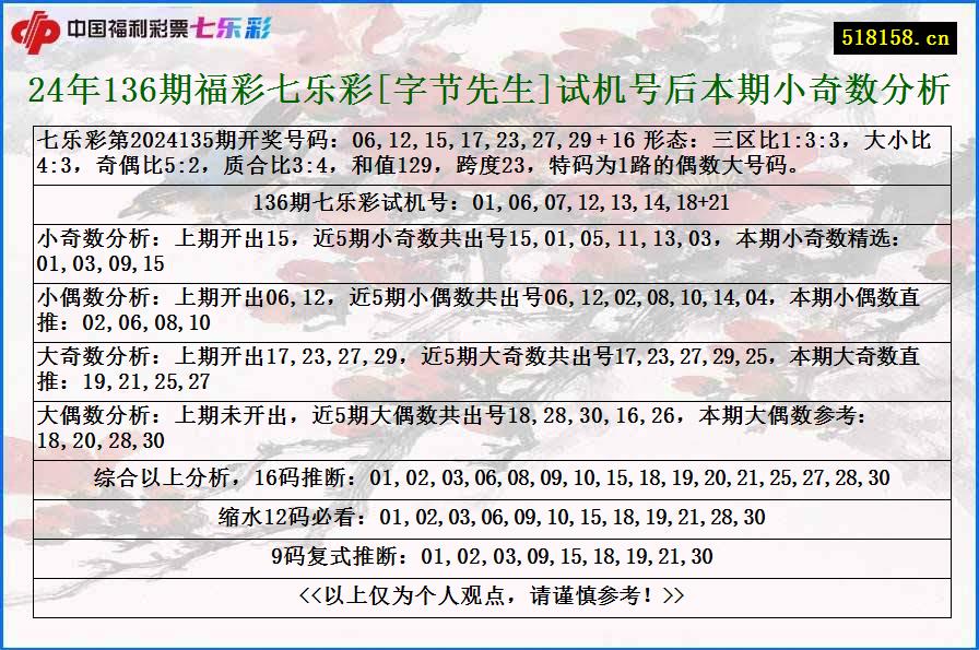 24年136期福彩七乐彩[字节先生]试机号后本期小奇数分析