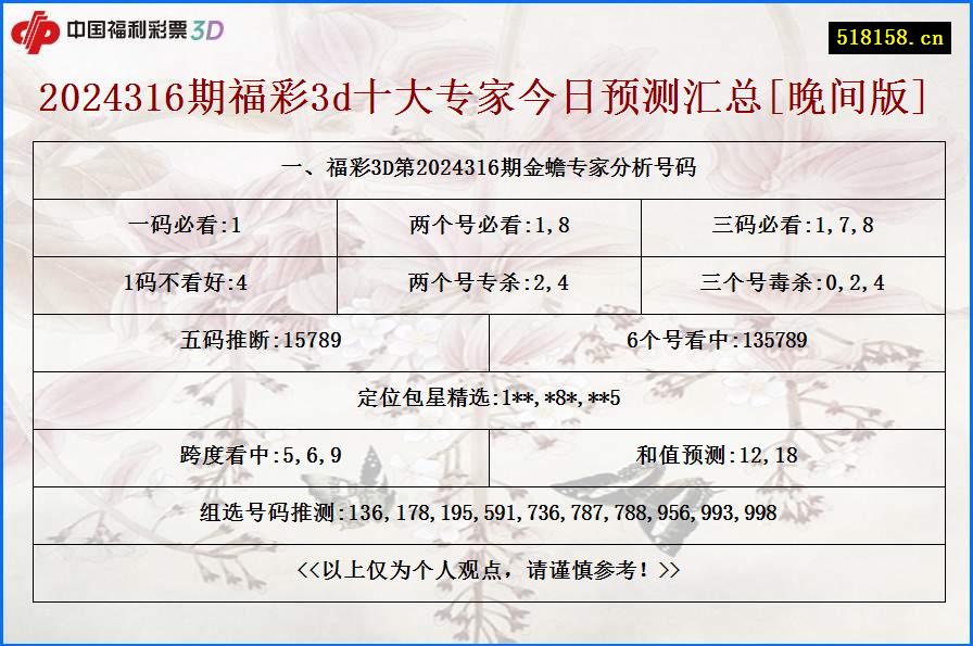 一、福彩3D第2024316期金蟾专家分析号码