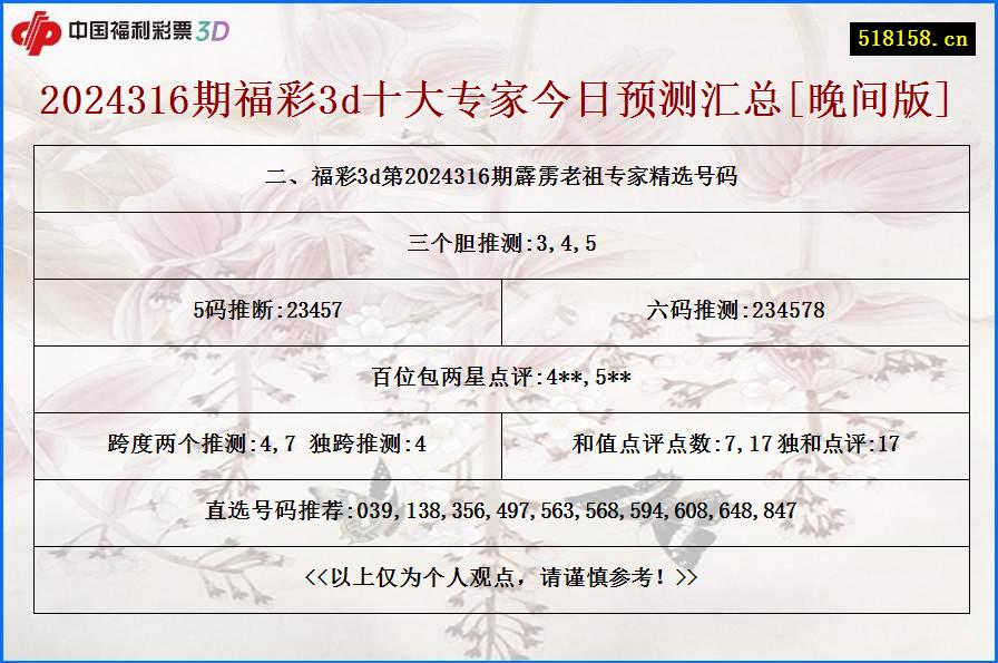 二、福彩3d第2024316期霹雳老祖专家精选号码