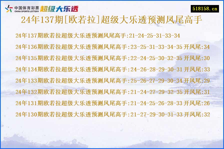 24年137期[欧若拉]超级大乐透预测凤尾高手