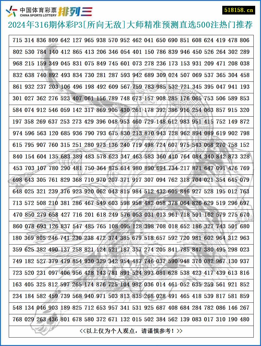 2024年316期体彩P3[所向无敌]大师精准预测直选500注热门推荐