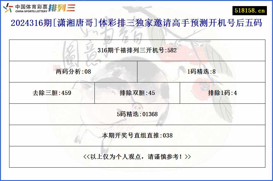 2024316期[潇湘唐哥]体彩排三独家邀请高手预测开机号后五码