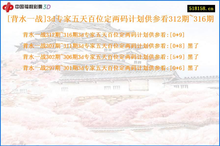 [背水一战]3d专家五天百位定两码计划供参看312期~316期