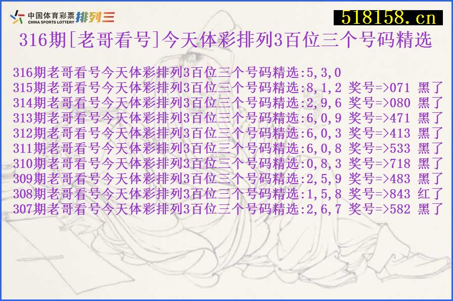 316期[老哥看号]今天体彩排列3百位三个号码精选