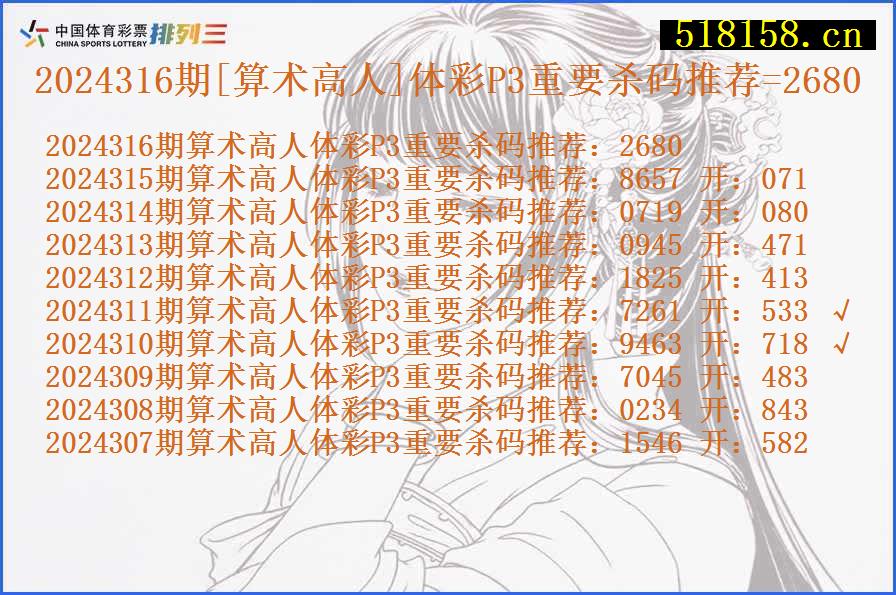 2024316期[算术高人]体彩P3重要杀码推荐=2680