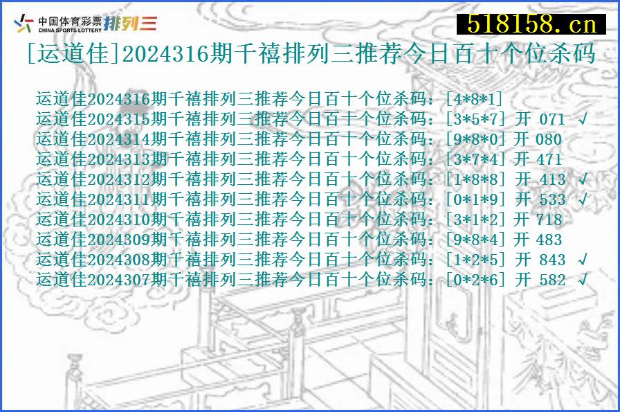 [运道佳]2024316期千禧排列三推荐今日百十个位杀码