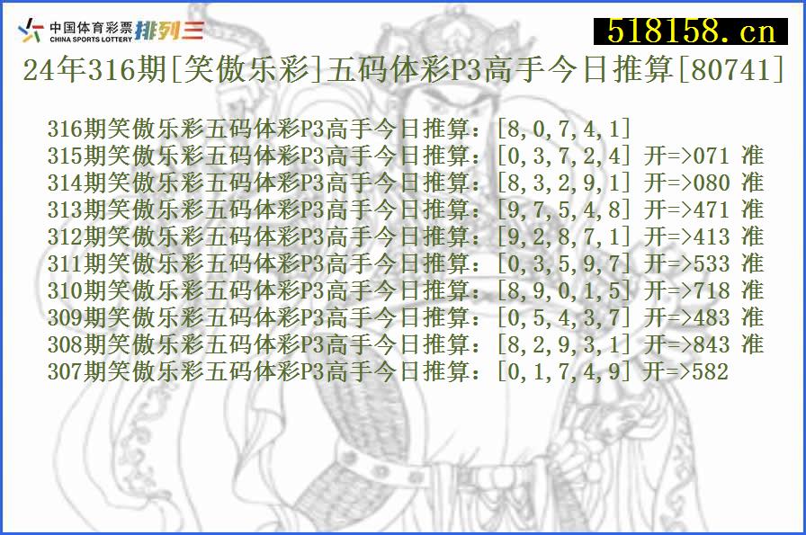 24年316期[笑傲乐彩]五码体彩P3高手今日推算[80741]