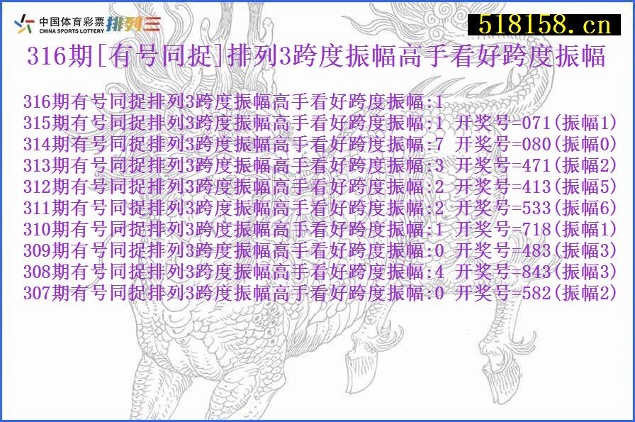 316期[有号同捉]排列3跨度振幅高手看好跨度振幅