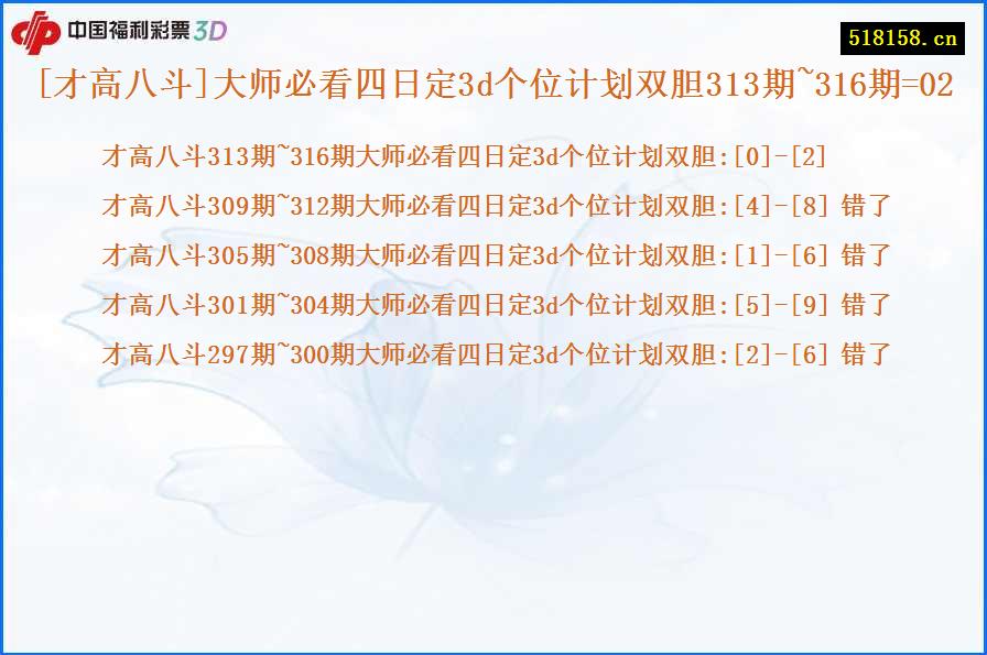 [才高八斗]大师必看四日定3d个位计划双胆313期~316期=02