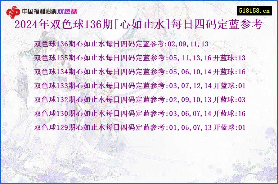 2024年双色球136期[心如止水]每日四码定蓝参考