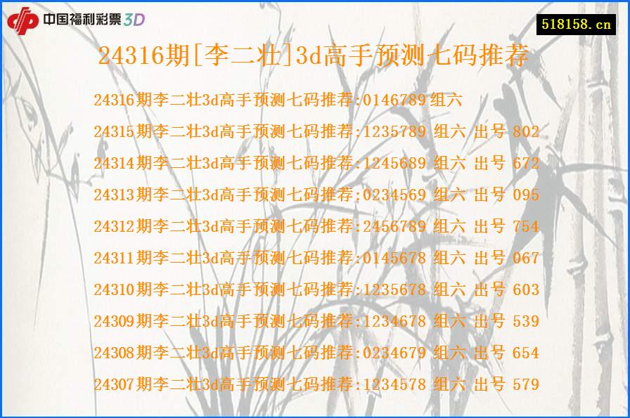 24316期[李二壮]3d高手预测七码推荐