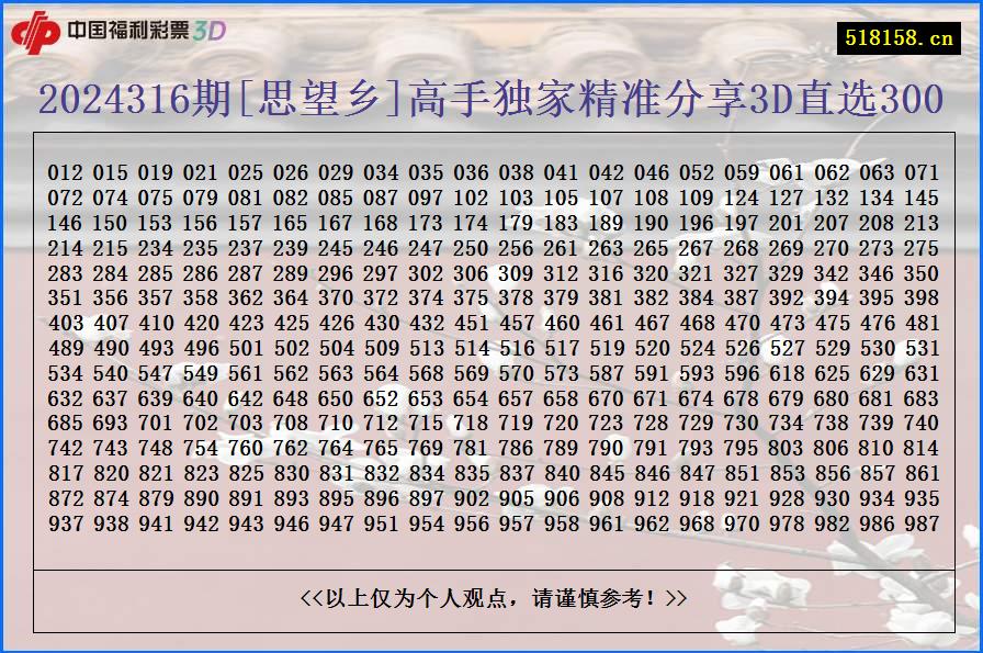 2024316期[思望乡]高手独家精准分享3D直选300