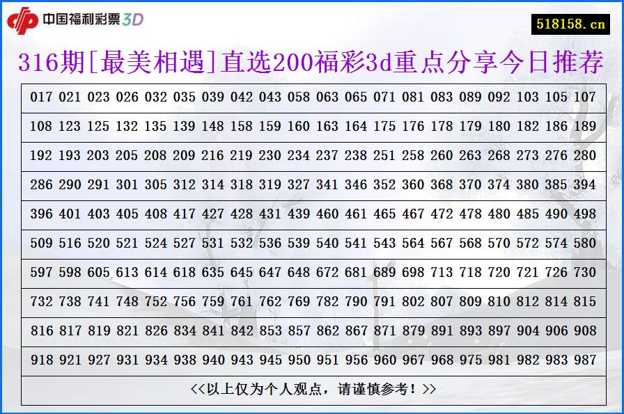 316期[最美相遇]直选200福彩3d重点分享今日推荐