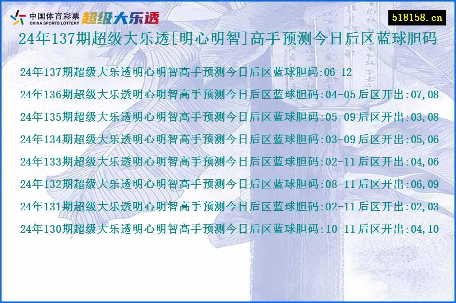 24年137期超级大乐透[明心明智]高手预测今日后区蓝球胆码