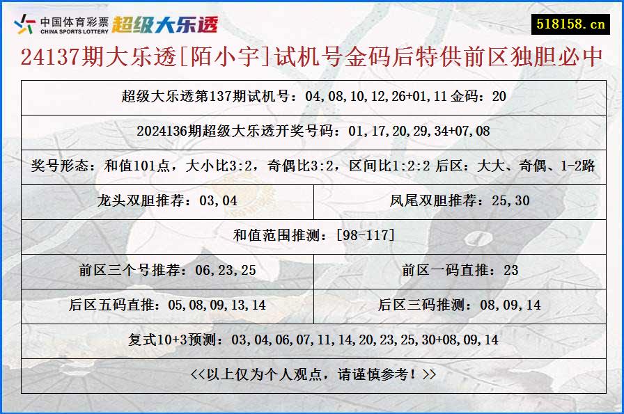 24137期大乐透[陌小宇]试机号金码后特供前区独胆必中