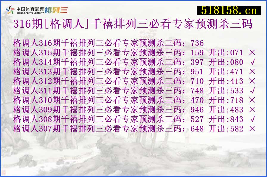 316期[格调人]千禧排列三必看专家预测杀三码