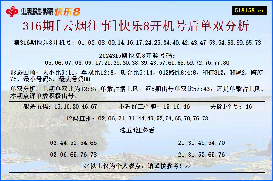 316期[云烟往事]快乐8开机号后单双分析