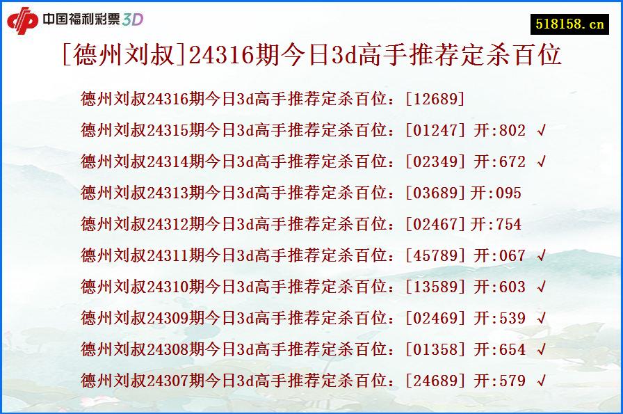 [德州刘叔]24316期今日3d高手推荐定杀百位