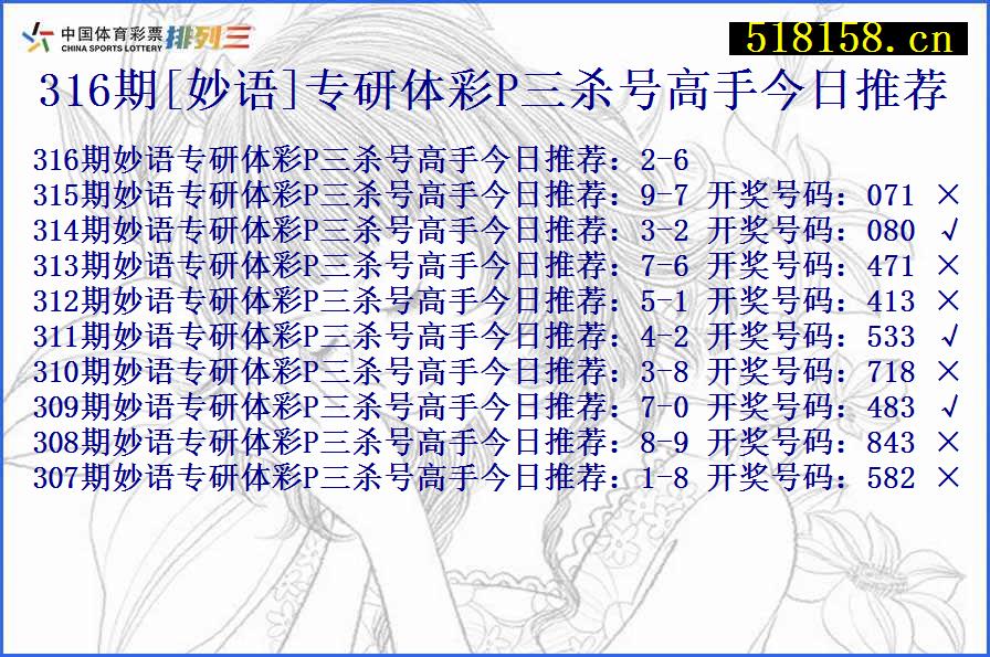 316期[妙语]专研体彩P三杀号高手今日推荐