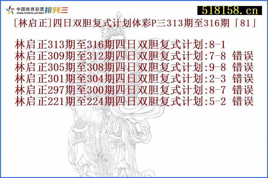 [林启正]四日双胆复式计划体彩P三313期至316期「81」