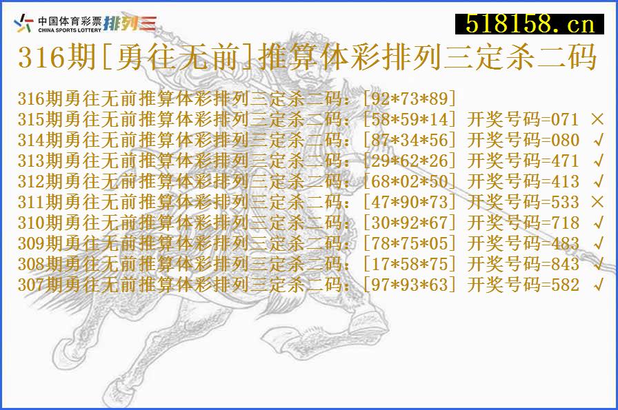 316期[勇往无前]推算体彩排列三定杀二码