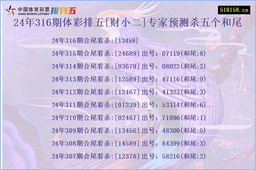 24年316期体彩排五[财小二]专家预测杀五个和尾