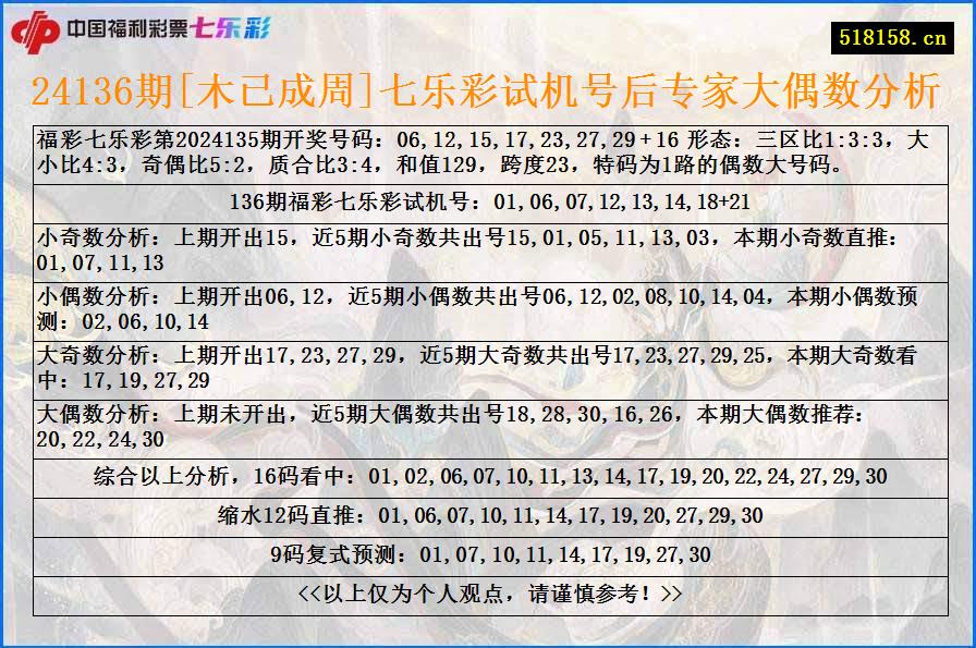 24136期[木已成周]七乐彩试机号后专家大偶数分析