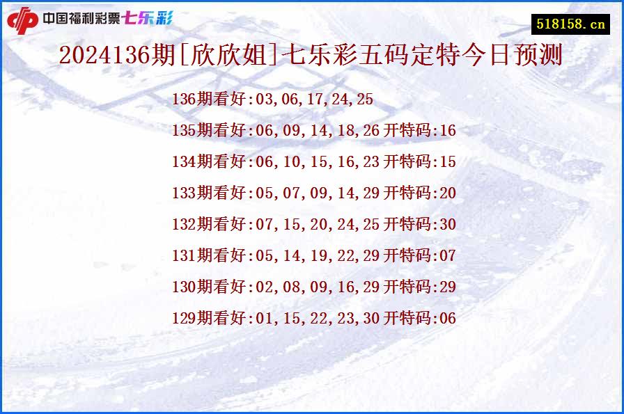 2024136期[欣欣姐]七乐彩五码定特今日预测