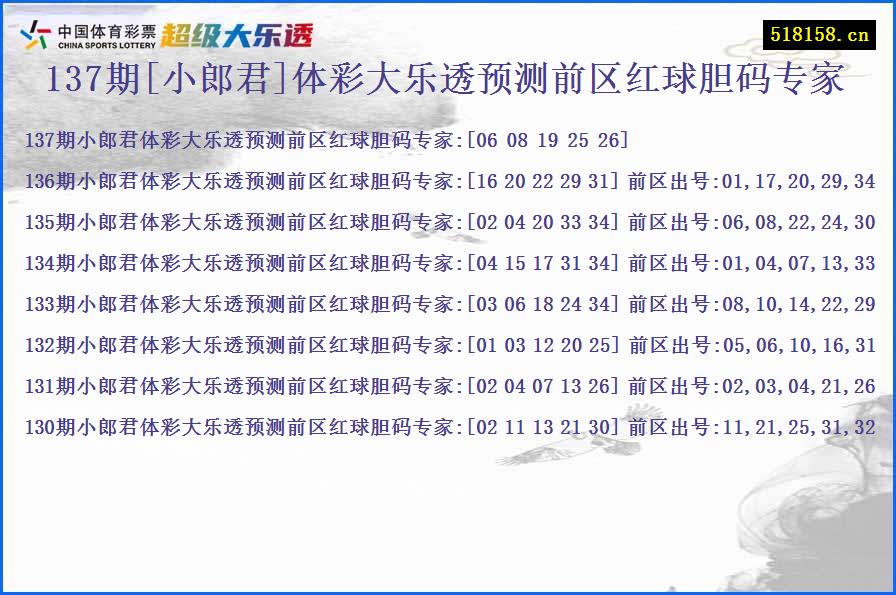 137期[小郎君]体彩大乐透预测前区红球胆码专家