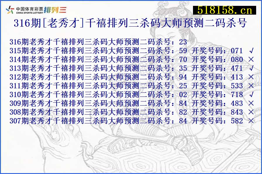 316期[老秀才]千禧排列三杀码大师预测二码杀号